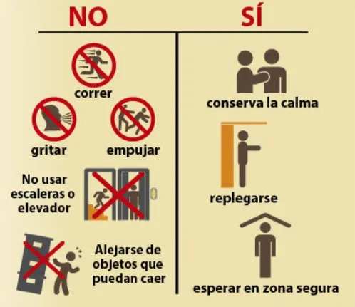 cartel de prevención después de un sismo